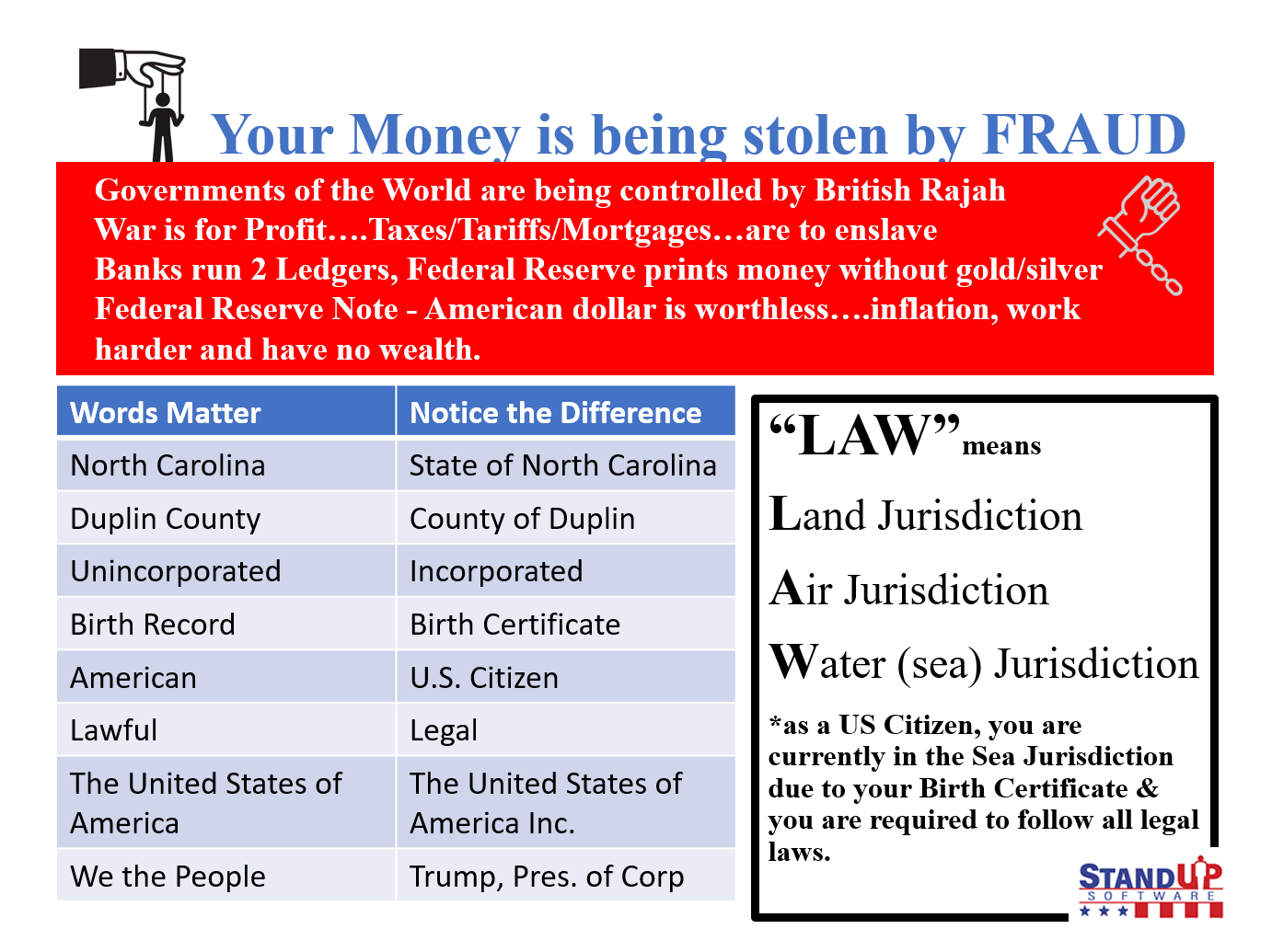 GreatFraud Diagram GreatFraud Diagram
